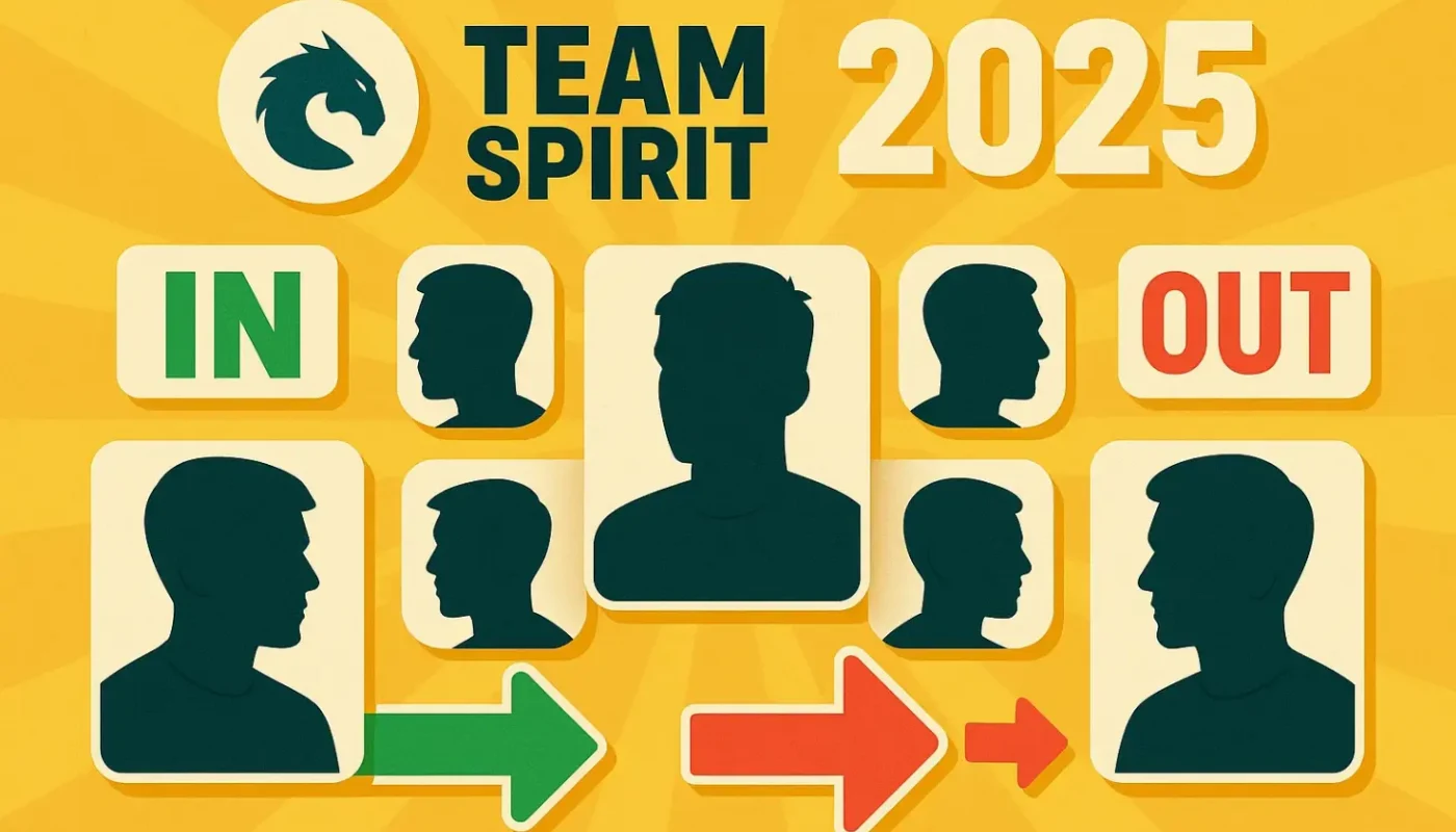 Трансферы Dota 2 2025: изменения в составе Team Spirit