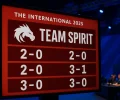 Результаты Team Spirit на The International 2025